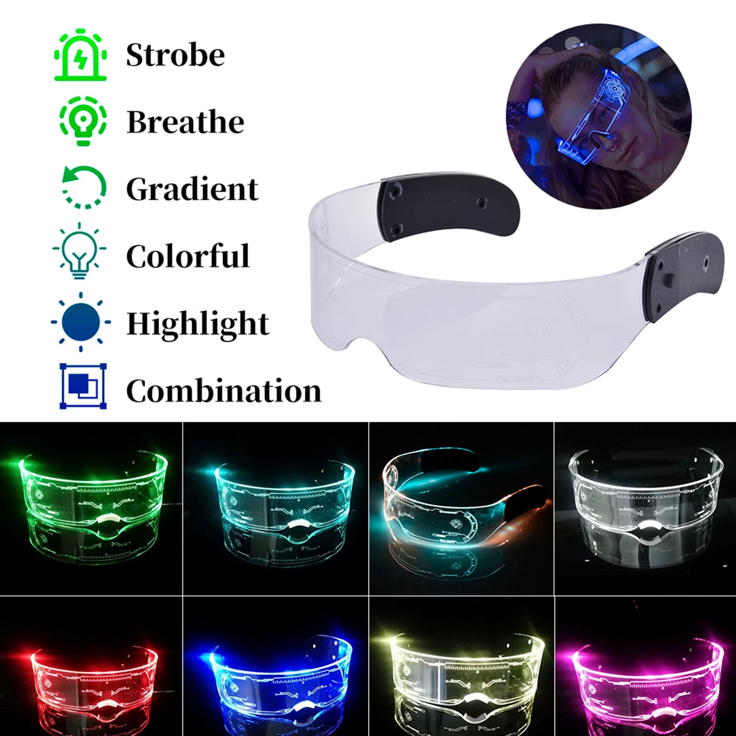 LED Luminous  EL Wire Neon Light Up Visor Eyeglasses .