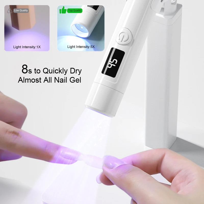 Portable Mini Led Nail Lamp Rechargeable UV Led  for Nails Gel Dry, Cordless Resin Curing Mini Nails Dryer
